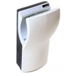 Electrische handdrogers